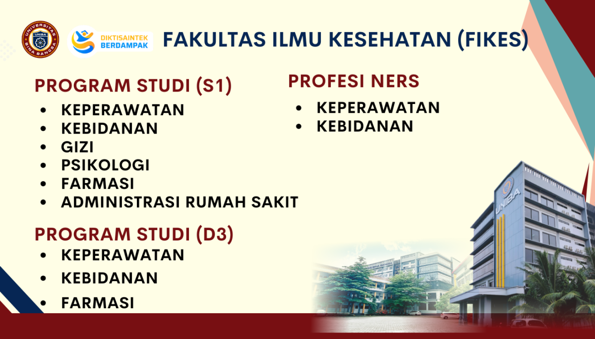 Fakultas Kesehatan (FIKES)